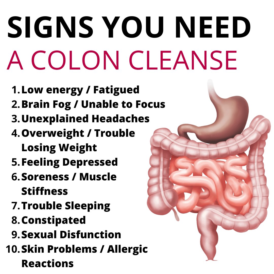 Do You Need a Cleanse?